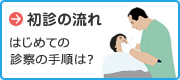 初診の流れ
はじめての診察の手順は？