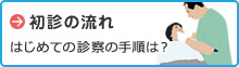 初診の流れ
はじめての診察の手順は？