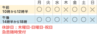 午前10:00-13:00　午後14:30-18:30　休診日：木曜日・日曜日・祝日  急患随時受付 